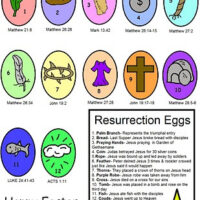 Easter Resurrection Eggs Craft- Free Printables