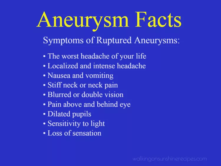 Symptoms of ruptured aneurysms.