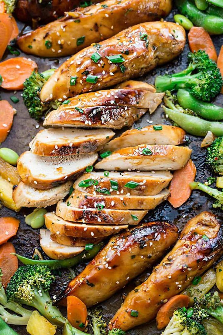 Teriyaki Chicken with Vegetables