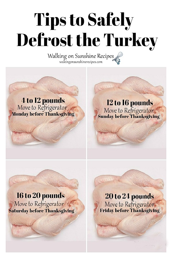 Tips to Safely Defrost the Turkey 