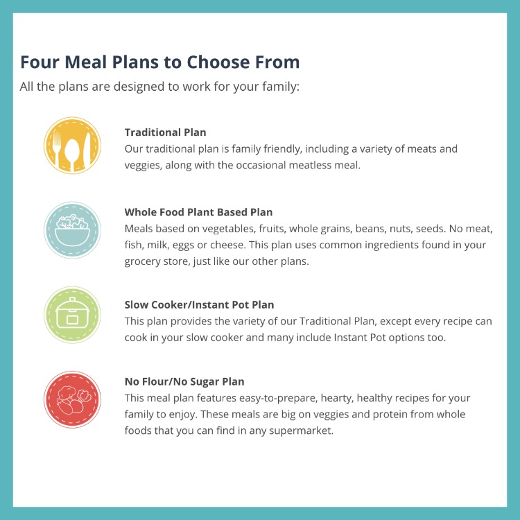 Four Meal Plans to choose from for FREE Samples.