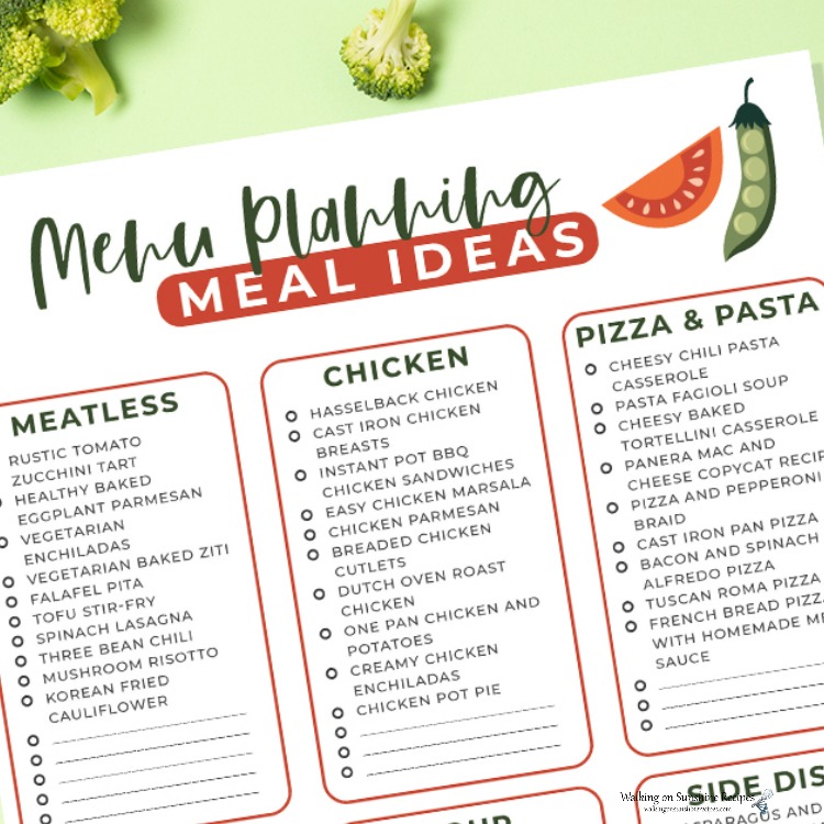 Easy Menu Planning Ideas With Free Printable Walking On Sunshine functional-labs-adashofdana
