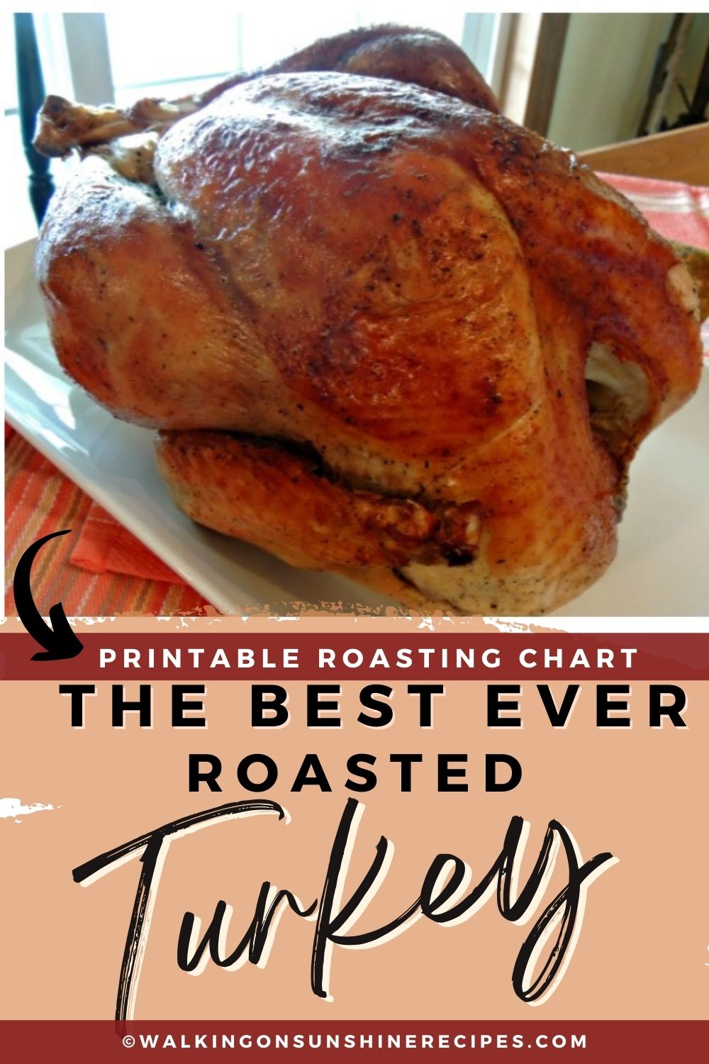 how to roast a turkey.