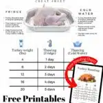 turkey thawing chart free printable.