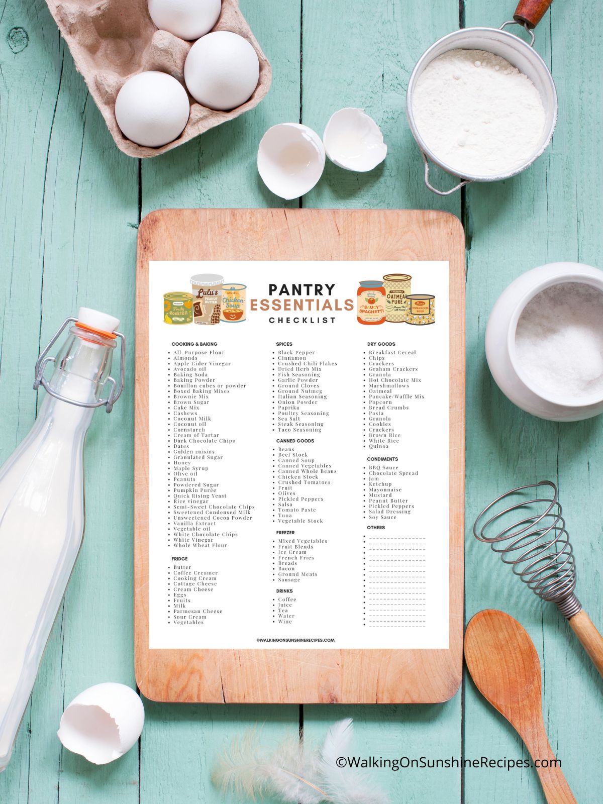 printable list of kitchen essentials.