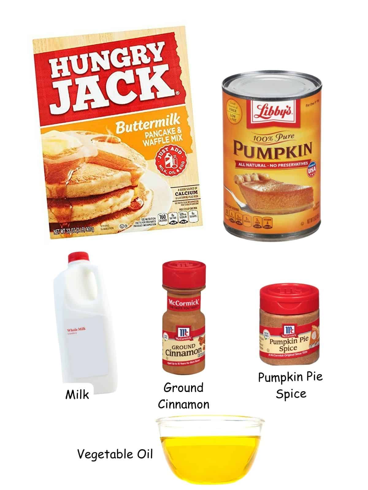 ingredients for Pumpkin Pancakes from a Mix,
