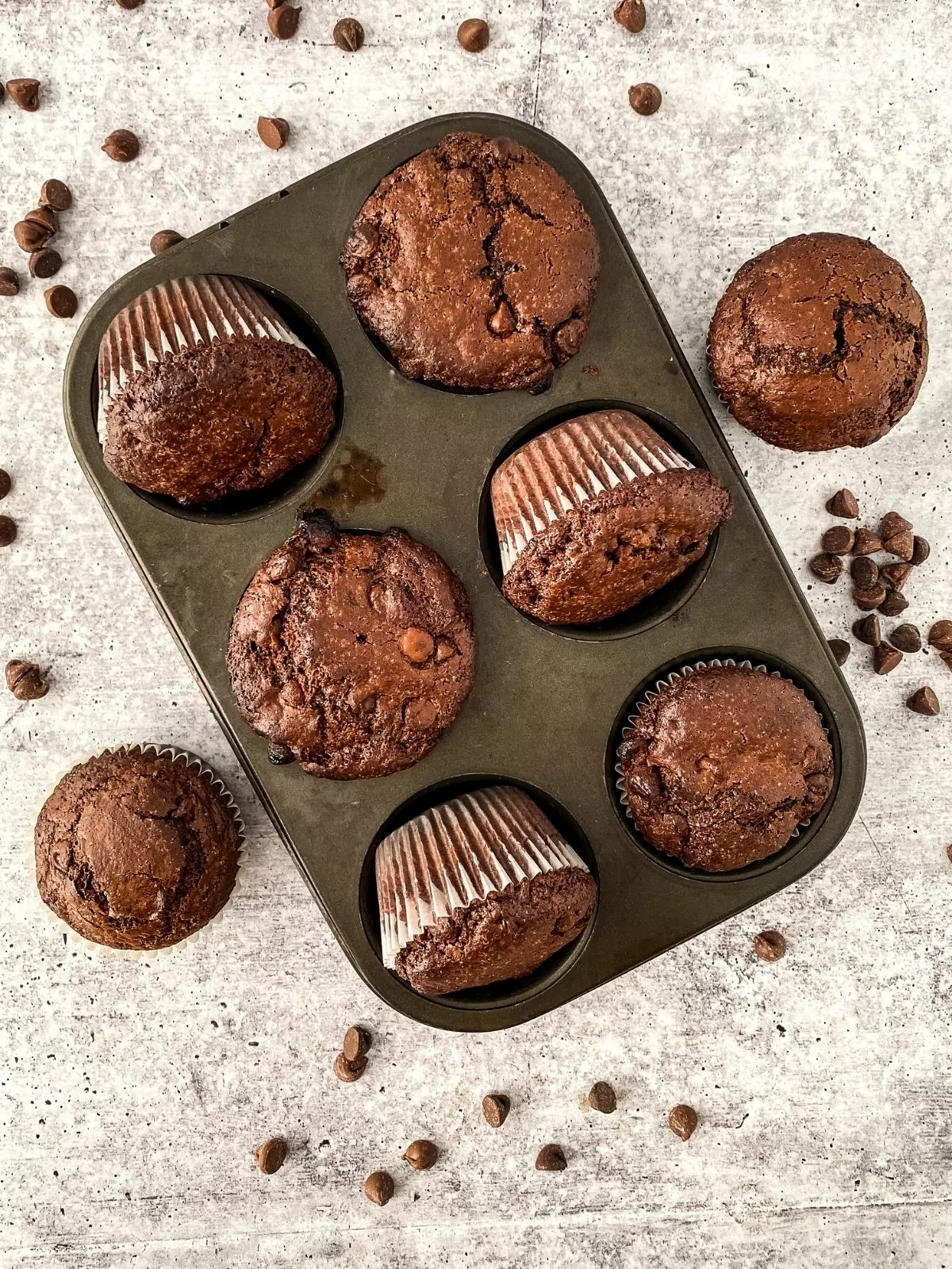 easy chocolate muffins recipe.